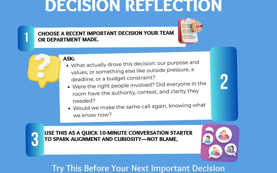Is Your Decision-Making Actually Working?